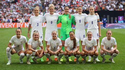 Womens World Cup 2023 Draw England To Face Denmark And China While