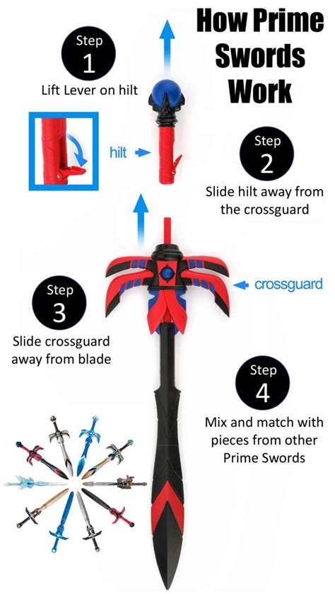 Iss Bundle 2 Complete Foam Swords Formidable Toys