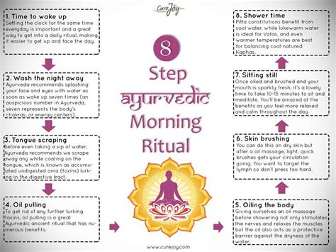 8 Step Ayurveda Morning Ritual Ayurveda Kapha Ayurveda Vata Ayurveda
