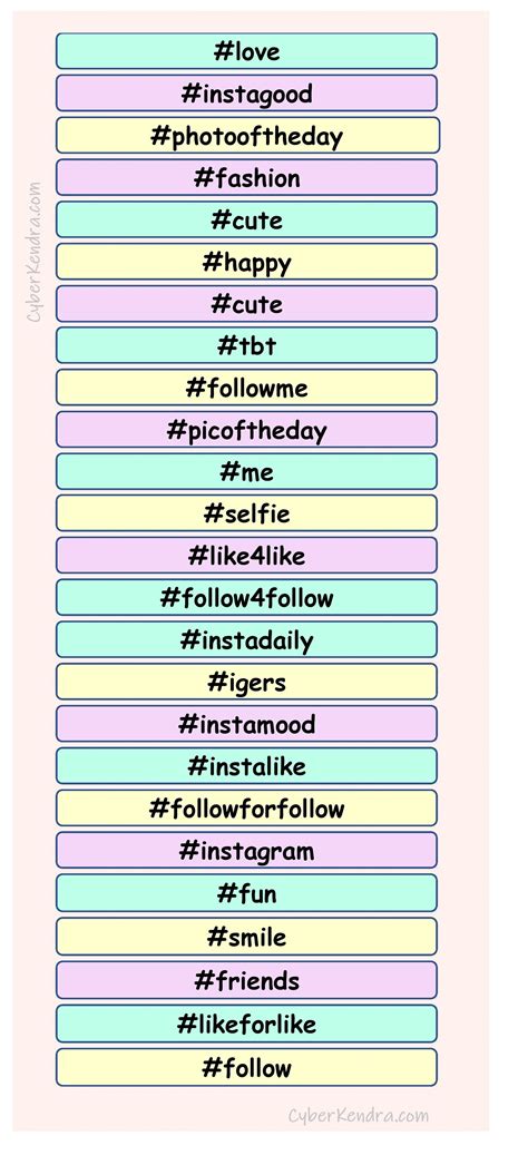 25 Best Instagram Hashtags For 2023 Cyber Kendra