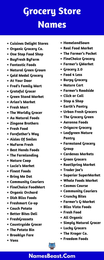 750 Grocery Store Names