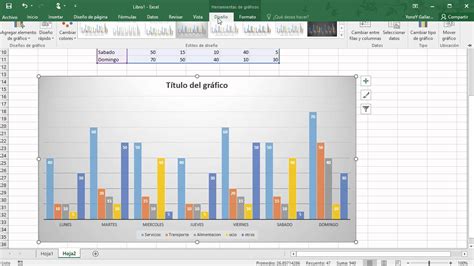 Cómo Hacer Gráficos Estadísticos Con Excel