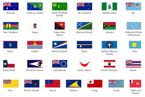 Name And Symbols About Us Voices Of Pacific Island Nations