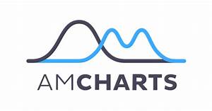 Amcharts Reviews 2024 Details Pricing Features G2