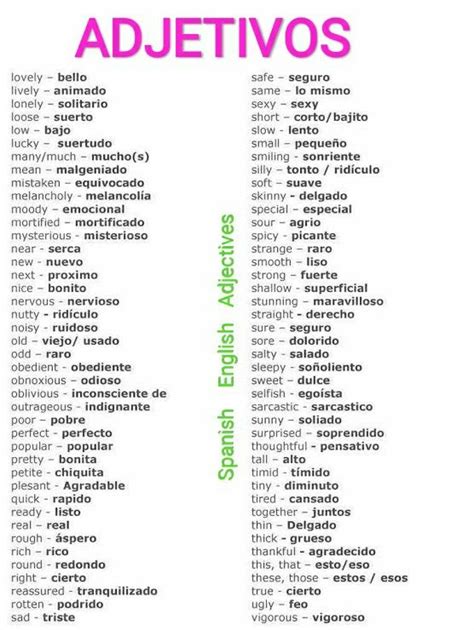 Spanish English Adjectives En 2021 Adjetivos Adjetivos Ingles Emocional
