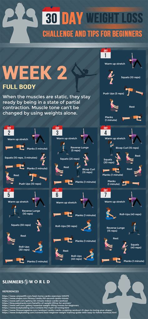 60 Day Workout Challenge To Lose Weight