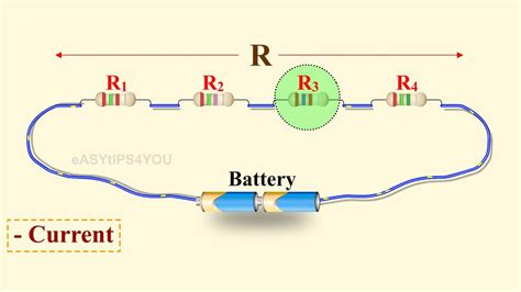 How Do Resistors In Series Work Formula For Resistors In Series