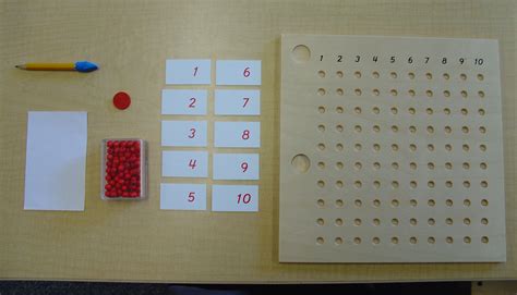 Filemultiplication Board Materials Montessori Album