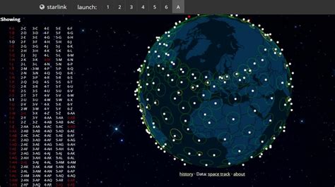 Este Mapa Muestra La Posición En Tiempo Real De Los Satélites De Starlink