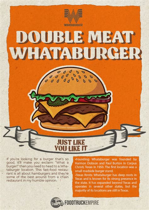 Whataburgers Menu Prices Free Burger Offer 2023