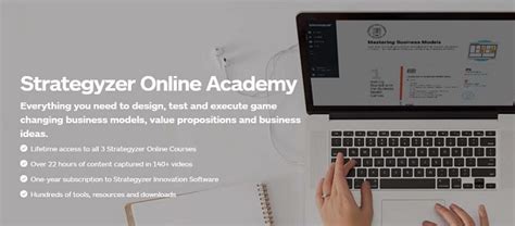 Strategyzer Strategyzer Online Academy The Az Courses