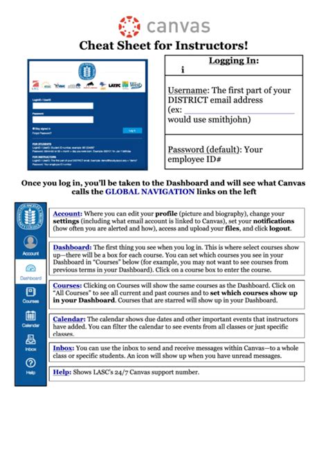 Canvas Cheat Sheet For Instructors Printable Pdf Download