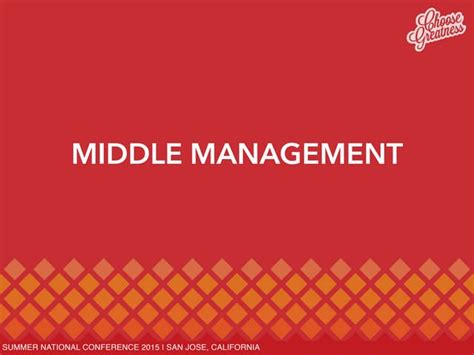 Snc 2015 Lab Space Middle Management Ppt