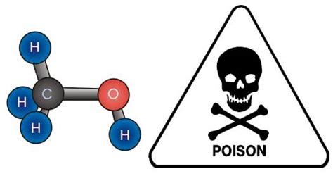 methanol poisoning symptoms diagnosis and management medchrome