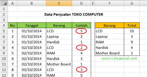 Cara Menggunakan Fungsi SUMIF Dan SUMIFS Rumus Excel