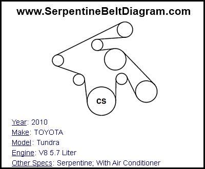 Toyota Tundra Serpentine Belt Diagram For V Liter Engine