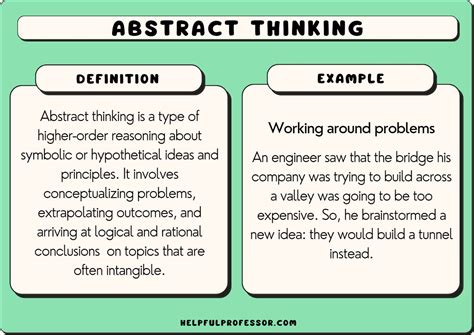 23 Abstract Thinking Examples 2024