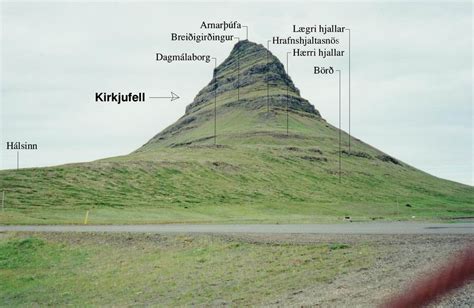 Kirkjufell Wikipedia La Enciclopedia Libre