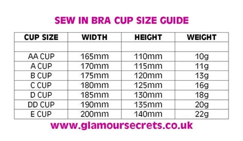 Aa Cup Breast Size