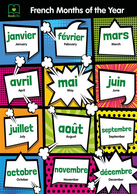 Free French Months Of The Year Poster Booklife