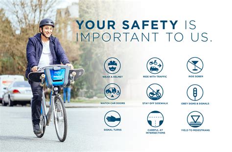 Safety precautions is very important topic. BIKESAFE | Vancouver Bike Share | Mobi