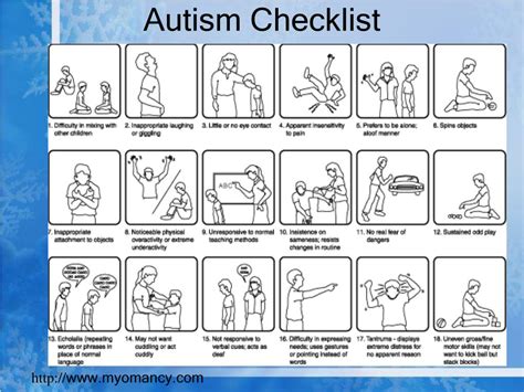 Autism Checklist For Teachers Printable