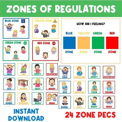 Art And Collectibles Feelings Poster Zones Of Regulation Self Regulation