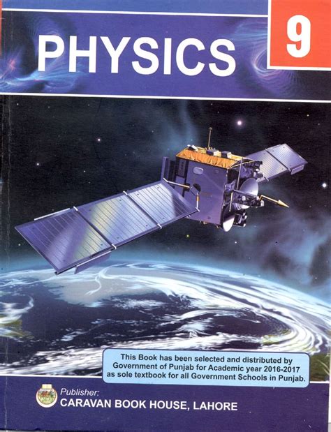 Class 9 Physics Mcqs Practice And Quiz Tests