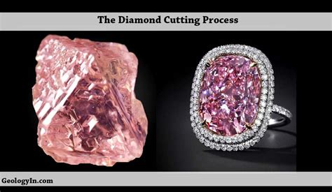 The Diamond Cutting Process