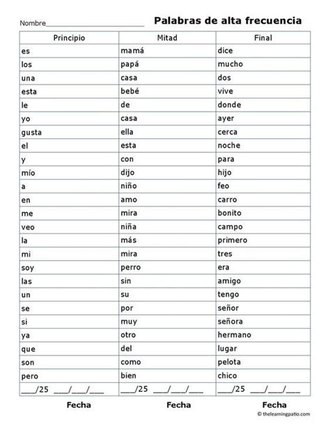 One Of Several Pages Of High Frequency Words In Spanish Based On The