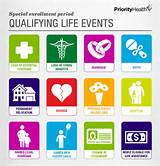 Qualifying Event For Individual Health Insurance