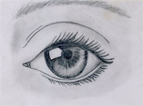 ¿cómo crear reflejos en los ojos? "Ojo" - Los dibujos de Nerea Los dibujos de Nerea