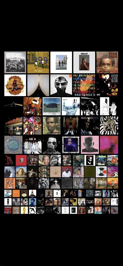 My 100 Favorite Albums Topster Rtopster