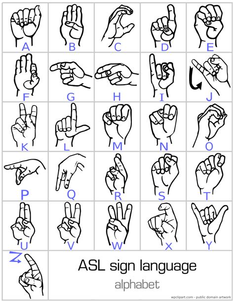Sign Language Alphabet Printable Sign Language Dictionary Sign