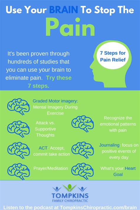 Use Your Brain To Relieve Your Pain Tucson Chiropractor