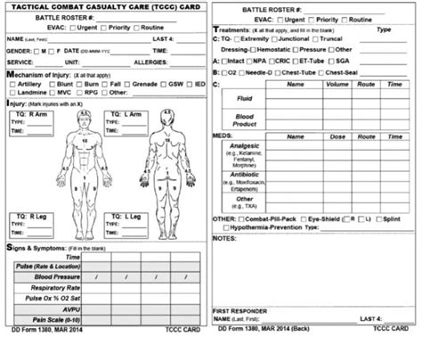 Da 1380 Form Sample Chest Tube Tactical How To Apply
