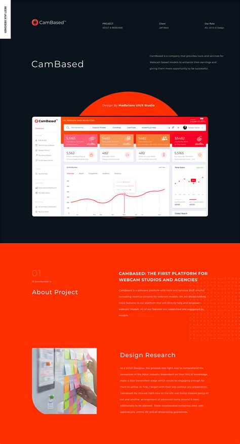 Ux Project Case Study On Behance