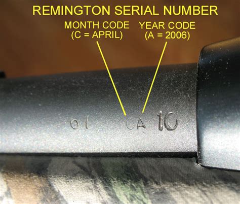 Remington Shotguns Serial Number Lookup Ismlasopa