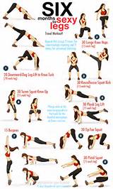 Pictures of Inner Core Muscles Exercises