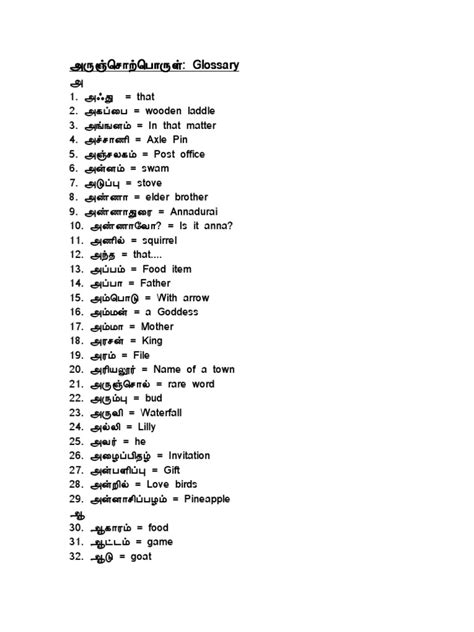 Tamil Basic Words List