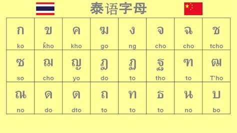 学习泰语 泰语字母 Youtube