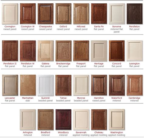 Kitchen Cabinet Wood Colors Inflightshutdown