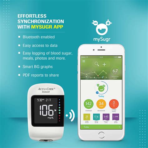Instant deposits are subject to a 1.5% fee (with a minimum fee of $0.25) but arrive to your debit card instantly. Buy Accu-Chek Instant Glucometer (With Bluetooth ...
