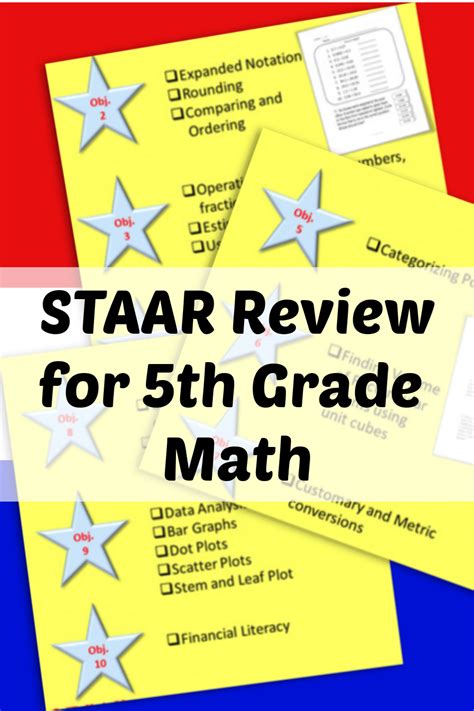 Biology Staar Test Passing Grade Hisd Shows Gains In Math Drops In