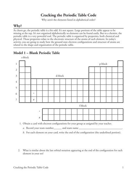 Ions and isotopes worksheet , periodic table practice worksheet defendusinbattleblog , 7th grade science chapter 5 test this test covers the , atomic structure practice 1 worksheet answers deployday , metric prefixes scientific notation , uncategorized. Blank Periodic Table Worksheet Pdf - Periodic Table Timeline