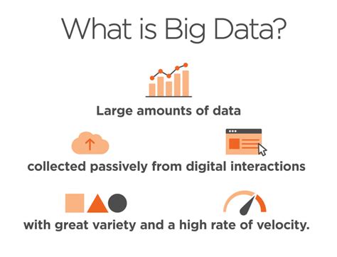 What Is Big Data Introduction Types Characteristics And Examples