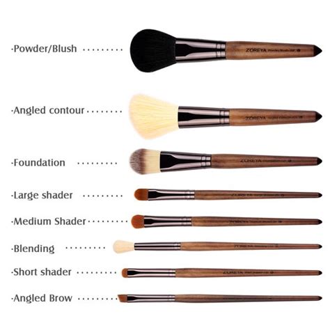 It is used to blend harsh lines and or quickly apply some colour to your. How To Use Diffe Makeup Brushes - Mugeek Vidalondon