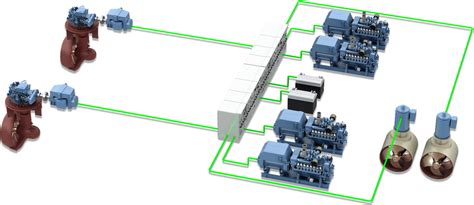 Illustration Of A Dc Distribution System Here Represented By Save Cube