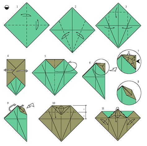 Do you like making projects and exploring a variety of hobbies? Faire Yoda en Origami | Printf