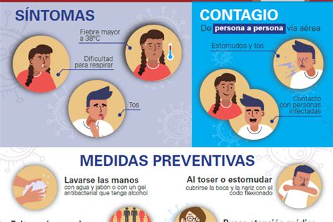 Coronavirus Covid 19 Unicef Venezuela